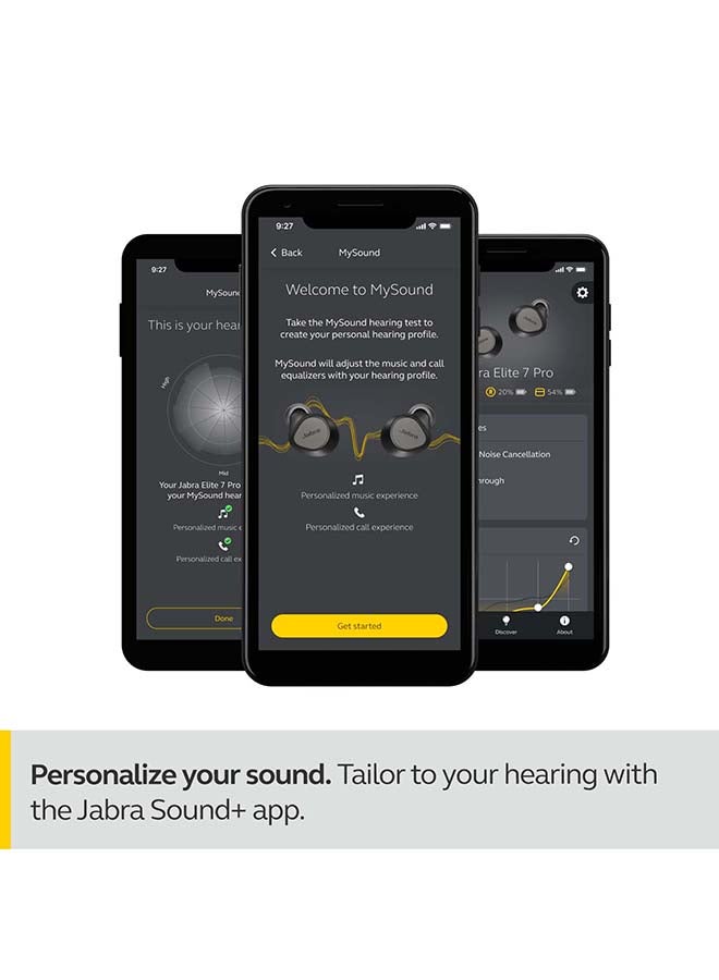 Jabra - Elite 7 Pro In-Ear Bluetooth Earbuds Black - Image 1
