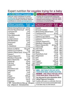 Vitabiotics Pregnacare Conception Him And Her - 60 Tablets  - Image 3