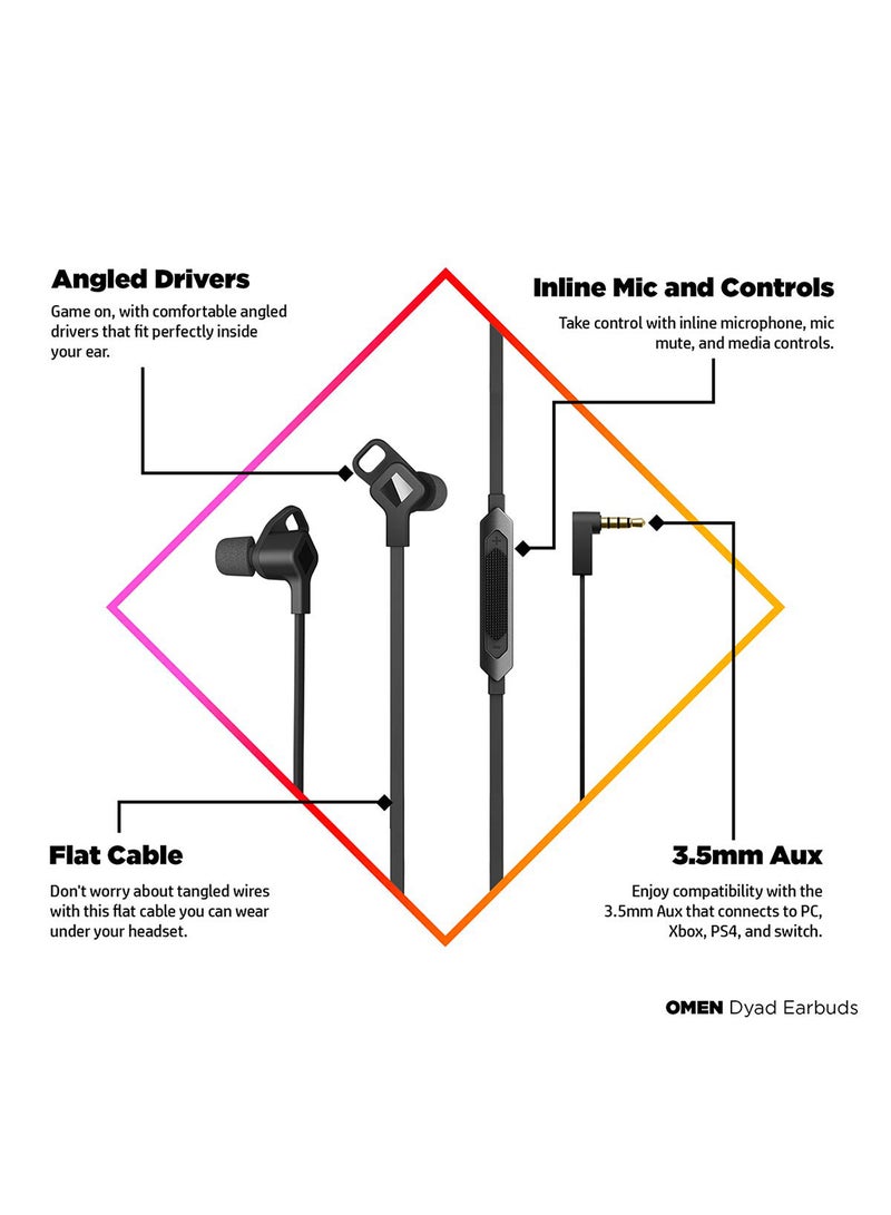 HP - Omen Dyad Earbuds - Wired - Image 1