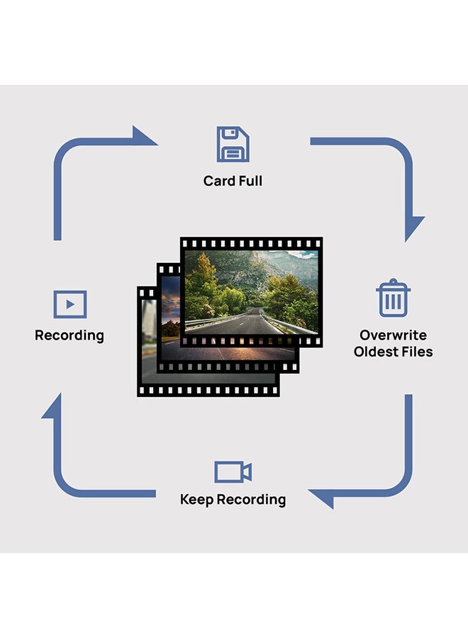 Xiaomi Wi-Fi Parking Monitor Car Recorder 1080P  - Image 5