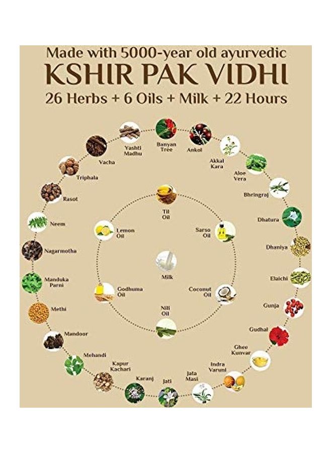 سيسا زيت الأيورفيدا سترونج روتس لجذور شعر قوية غني بمستخلصات شجرة البانيان شفاف 100ملليلتر - Image 4