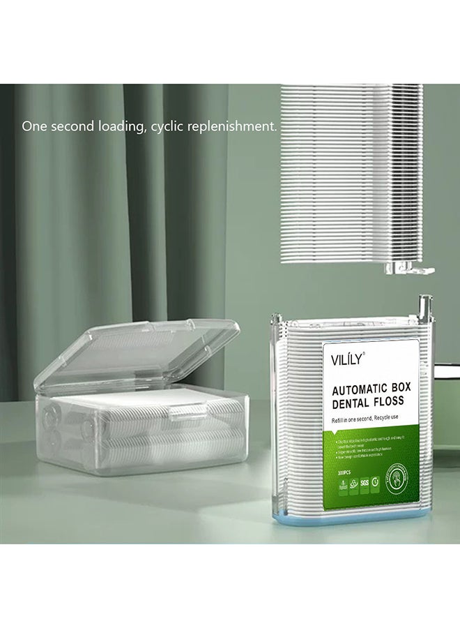 VILILY 100-Piece Automatic Box Dental Floss White  - Image 3
