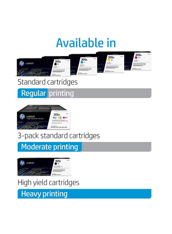 HP Original Laserjet Toner Cartridge CE410A Black  - Image 2