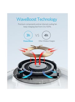 Anker 10W Wireless Charging Stand White  - Image 3