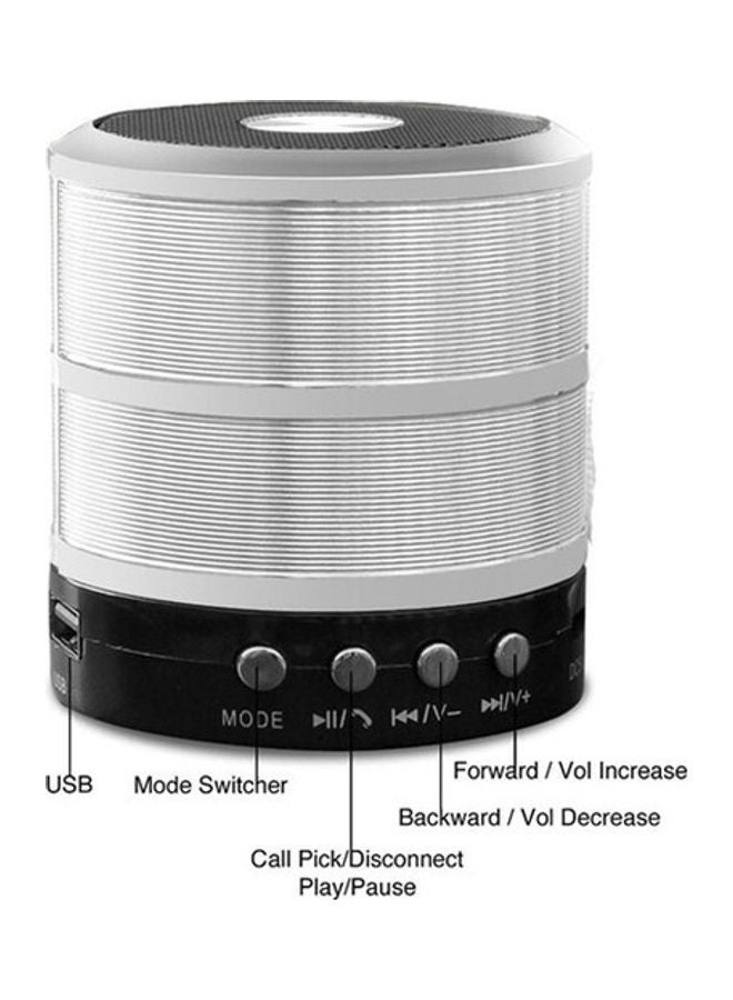 Bluetooth Mini Wireless Speaker HBN60001760 White/Black - Image 2