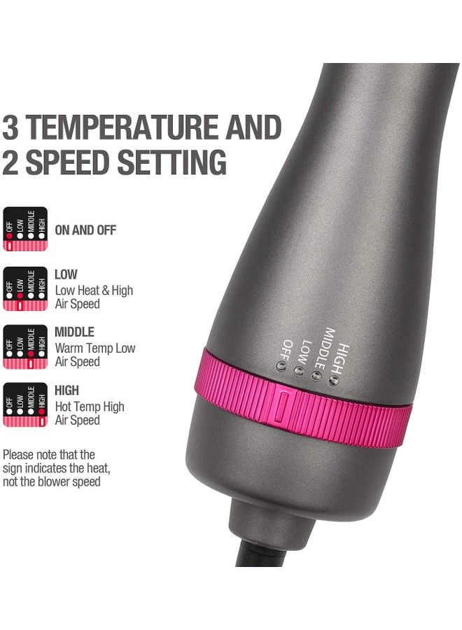 Arabest - Negative Ionic Heated, Curling and Straight Hair Dryer Volumizer Hot Air Brush Grey 34 x 7.5 x 5.5cm - Image 1