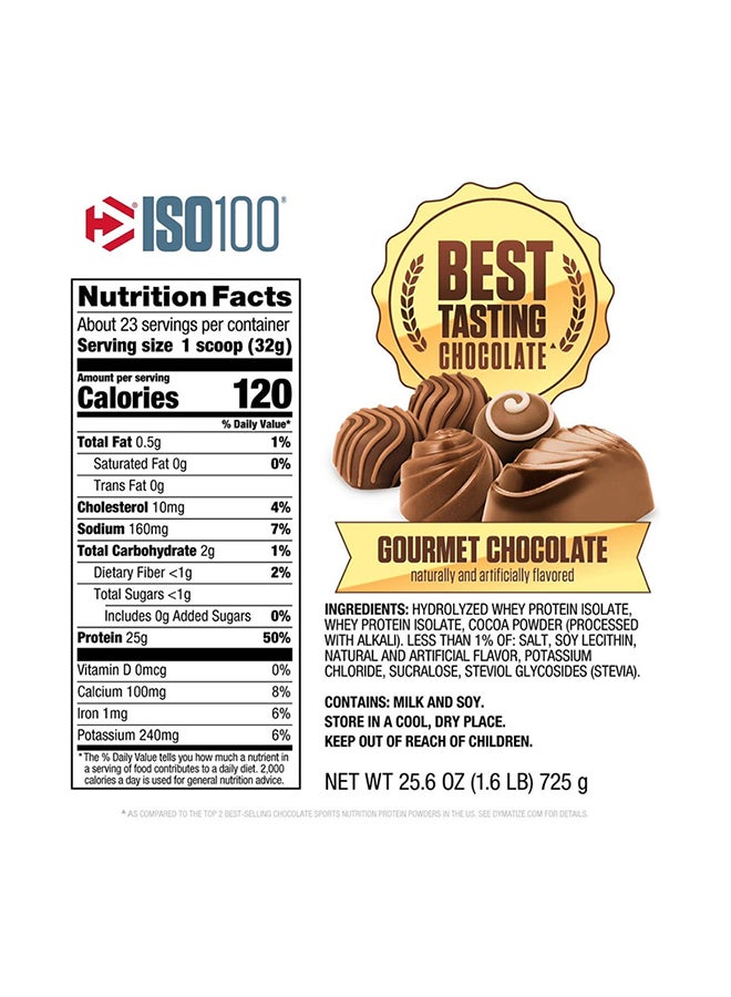 ISO 100 Whey Protein Powder - Gourmet Chocolate