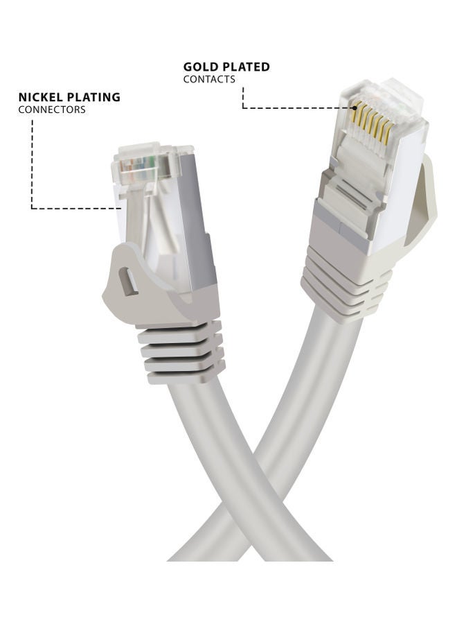 S-TEK Cat 7 High-Speed Gigabit Ethernet Patch Heavy Duty Internet Cable Grey  - Image 3