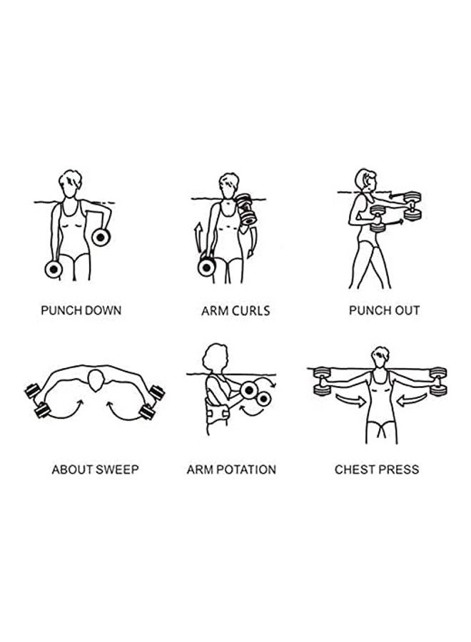 Max Strength Exercise Dumbbells 27.43cm - Image 4