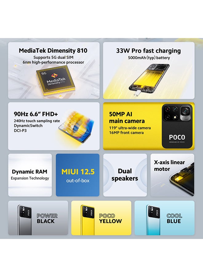 Poco M4 Pro 5G Dual SIM Cool Blue 4GB RAM 64GB - Global Version