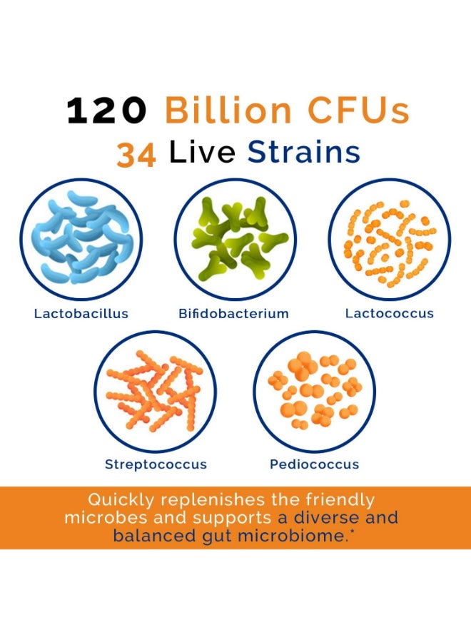 Innate Vitality - 3-in-1 Probiotics 120 Billion - Image 1