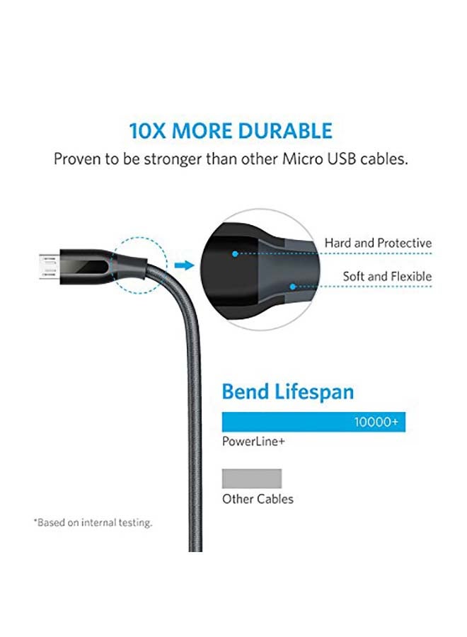 Anker - PowerLine Micro USB Black - Image 1