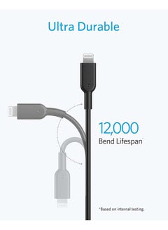 Anker Original Micro USB Cable For Samsung , Huawei , Oppo , Xiaomi And Android Mobiles 3Ft Black  - Image 4