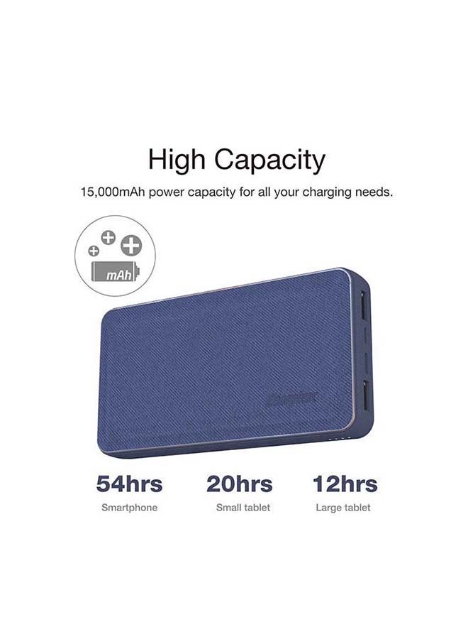 15000 mAh Max 2.1A Rapid Charging Premium Fabric Finish Power Bank With Dual Outputs And Type-C,Micro USB Inputs, PowerSafe Management Blue