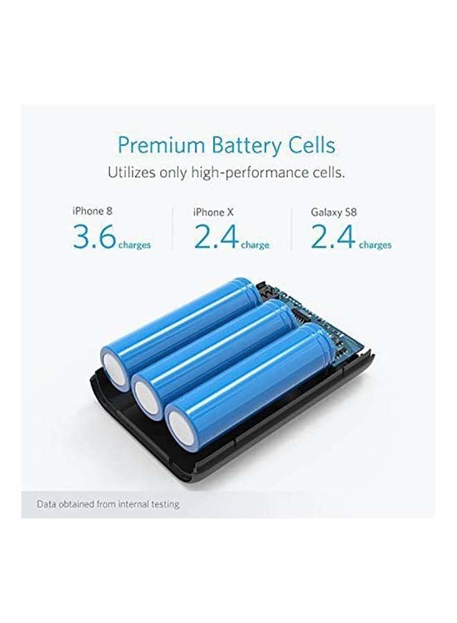 10000 mAh Powercore Select Power Bank 12W White