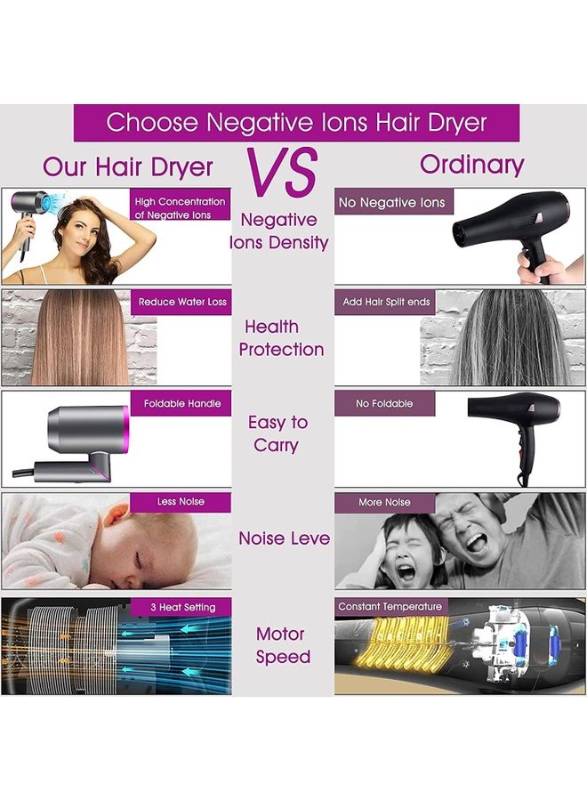 Arabest - Multi-Functional Professional Styling Fast Hair Dryer Ionic Tool With 2 Speed 3 Heat Setting, Cold Shot Button With 1 Diffuser And 2 Concentrator Grey 30 x 24 x 9cm - Image 1