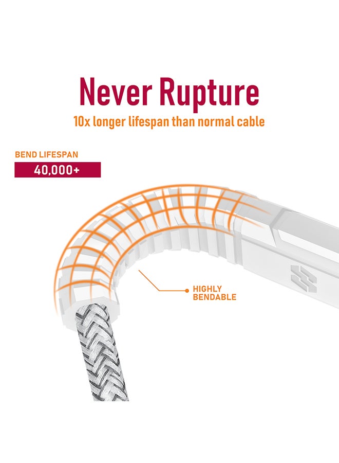 Moxedo Velox Nylon USB-C to USB-C Fast Charge & Data Sync Braided Cable 2m White - Image 3