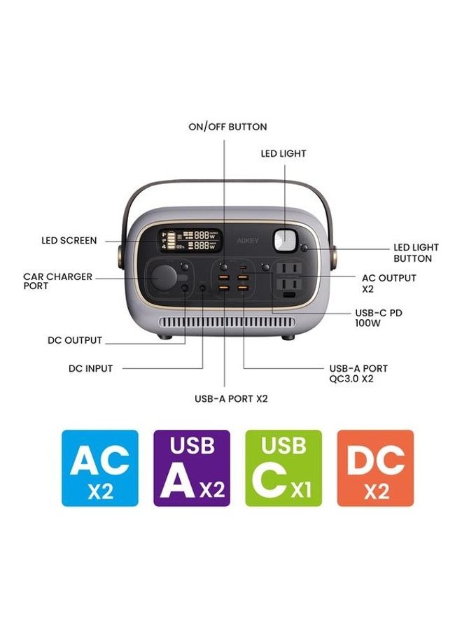 Aukey 82500 mAh Powerstudio Power Bank 100W Grey - Image 2