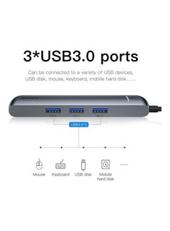 Baseus USB C Hub 6-in-1 USB C with 4K HDMI Adapter 87W PD Charging Port, USB 3.0 Ports*3, RJ45 Gigabit Ethernet port for MacBook/Pro/Air/Chromebook/iPad Pro/Type C Windows Laptops Grey  - Image 2