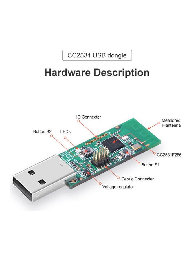 سونوف دونجل زيجبي بمنفذ USB طراز CC2531 متعدد الألوان - Image 2