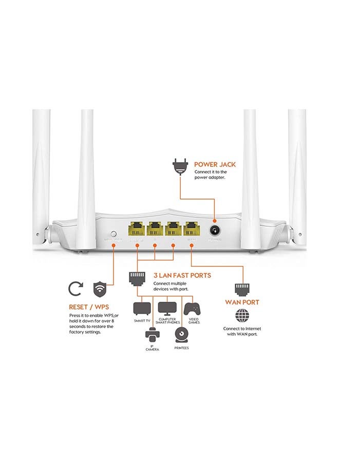 Tenda - AC5 V3.0 AC1200 Dual-Band Wireless Router + A9 N300 Universal Range Extender white/white - Image 1