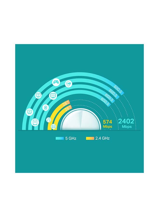 TP-LINK - Deco X60 (3-Pack) AX3000 Whole Home Advanced Mesh Wi-Fi 6 System, Coverage for 4-7+ Bedroom Houses, Connect up to 150 Devices, WPA3 Security & Built-in Antivirus, Parental Controls, Works with Alexa White - Image 1