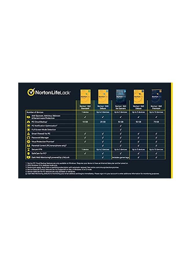 Norton - 360 for Gamers 50GB AR 1 User for 3 Devices for 1 Year Antivirus Multicolour - Image 1
