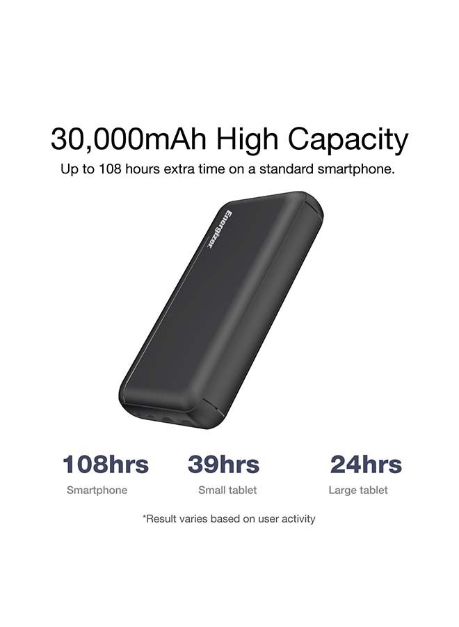 30000 mAh Ultimate Fast Charging PD Power Bank, Triple Outputs - 22.5W Power Delivery For iPhones, Dual 18W Smart USB-A For Android Devices, Dual Inputs, Micro-USB And Type-C Black