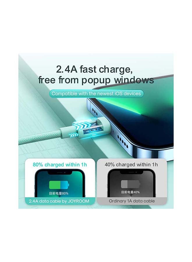 JOYROOM - Fast Charging and Data Transmission For iPhone Colourful Cable 1M Pink - Image 1