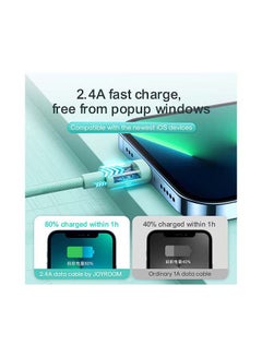 JOYROOM Colorful Fast Charging Cable For iPhone 1M Purple  - Image 4