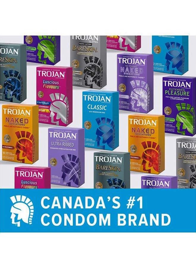 TROJAN Naked Sensations Ultra Ribbed Lubricated Latex Condoms, 24-Count - Image 4