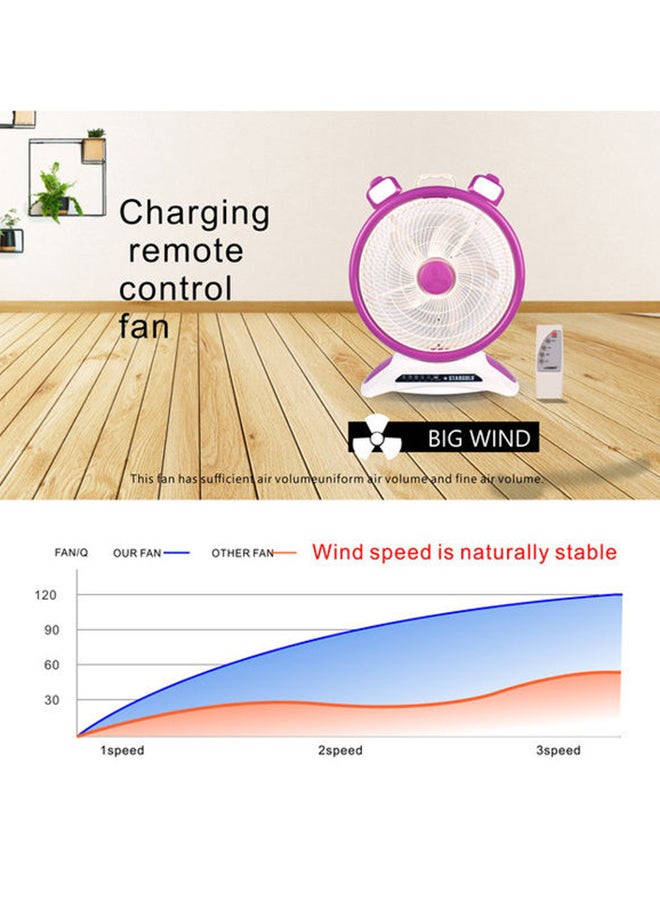 ستارجولد مروحة طاولة LED قابلة للشحن مع جهاز تحكم عن بعد SG-4048 أرجواني سادة - Image 2