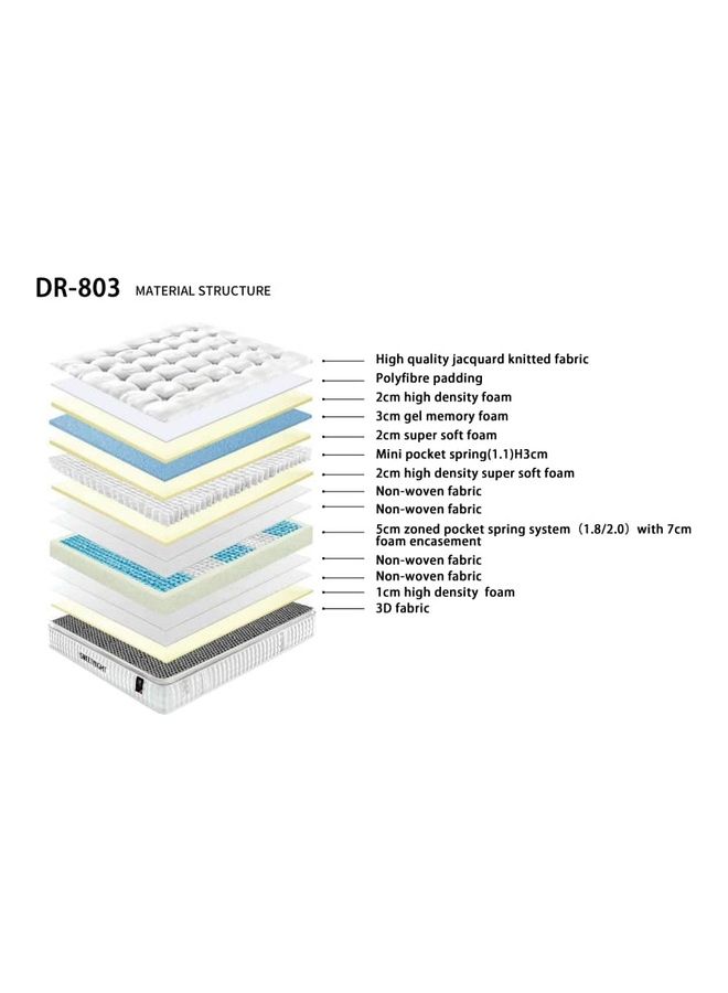 أسترا فراش ب7 فتحات زنبركية بجيب مع رغوة ذاكرة من الجل أبيض 180X210X33سم - Image 2