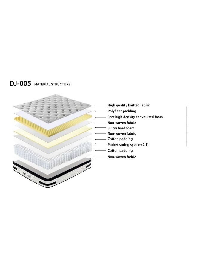 أسترا فراش عالي الكثافة من إسفنج ميموري فوم مزود بجيب أبيض 90X200X24سم - Image 3