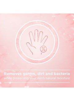 Johnson's JOHNSON’S Body Wash, Anti-Bacterial, Almond Blossom, 250ml  - Image 2