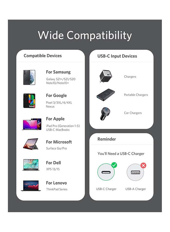 PowerLine III Flow, USB C to USB C Cable 100w, USB 2.0 for MacBook Pro 2020, iPad Pro 2020, iPad Air, Galaxy S20, Pixel, Switch, LG Black - v1639479552/N52150536A_5