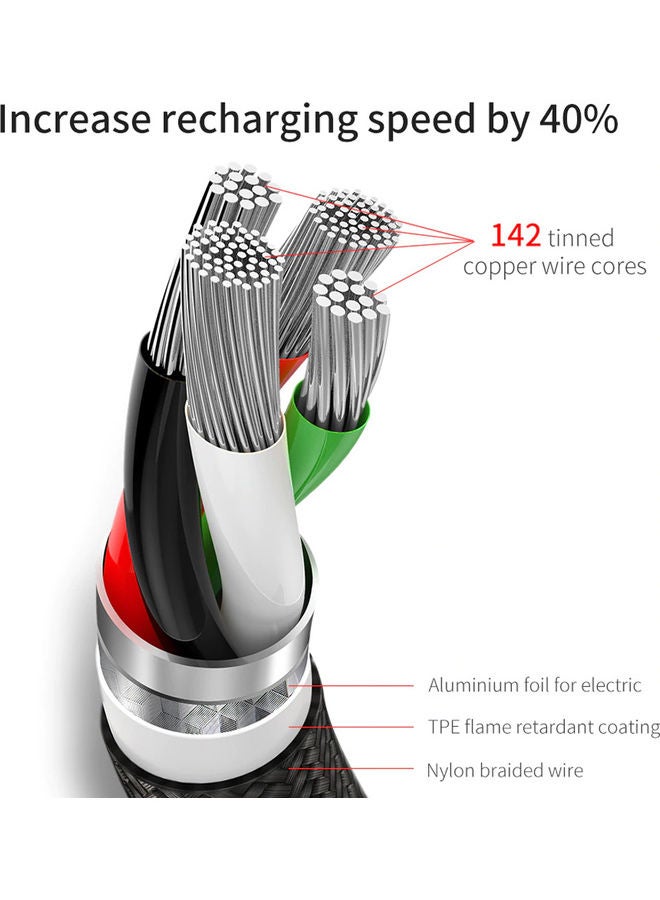 iends - 2 in 1 Lightning And Type C Cable Black - Image 1