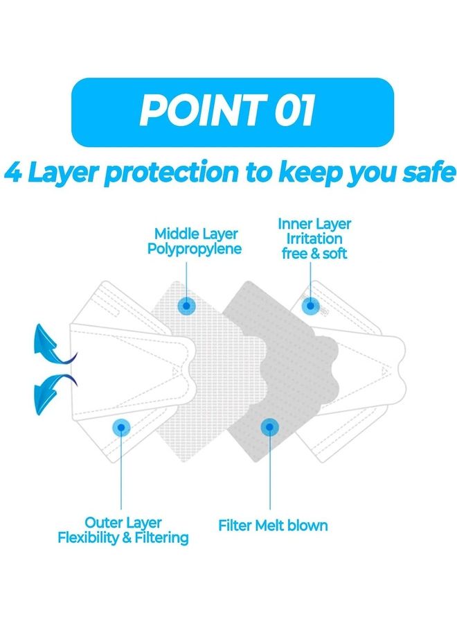 ماسك الوجه KF94 من 10 قطع - v1640094127/N52215607A_5