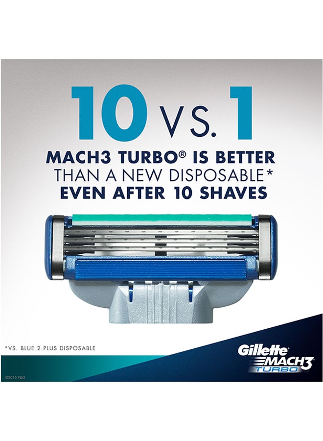 Mach3+ Razor Handle + 2 Blades Black/Silver