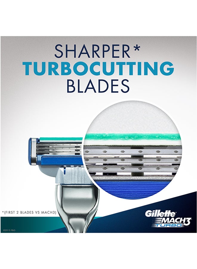 Mach3+ Razor Handle + 2 Blades Black/Silver
