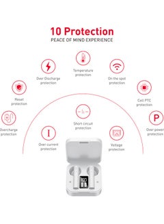 Trands Wireless Earbuds White  - Image 5