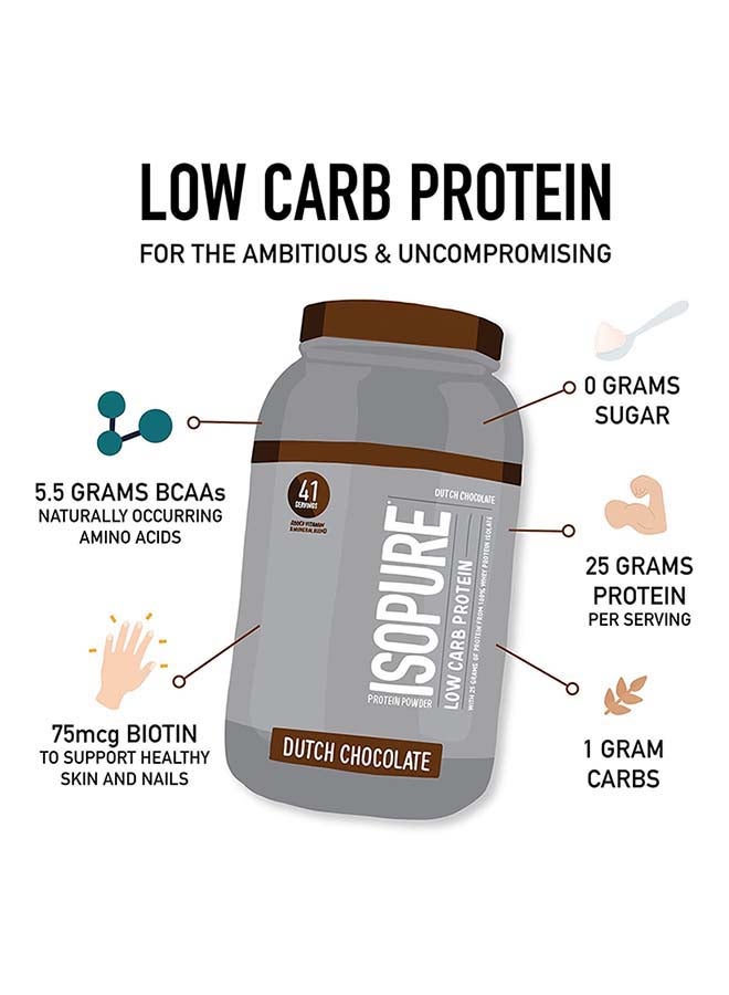 Natures Best - Isopure Low Carb Protein Powder Dutch Chocolate 3lb - Image 1