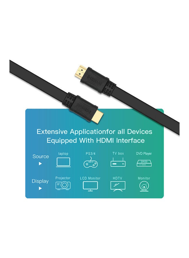 BRIZLER 4K HDMI 2.0 Flat Cable Black - Image 4