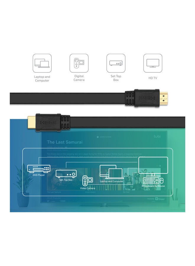 BRIZLER 4K HDMI 2.0 Flat Cable Black - Image 5
