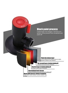 St Single Thermal Triangle Valve Black  - Image 3