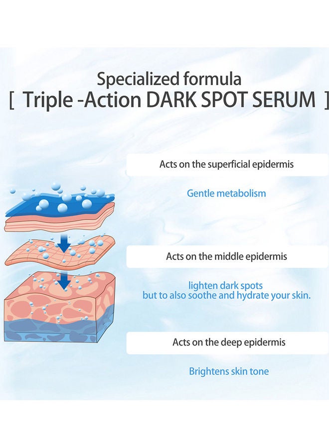 Sefudun - Triple-Action Anti-Dark Spot Facial Serum Clear 30ml - Image 1