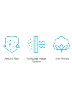 Dada 10 Piece Super KN95 Disposable Face Mask, Multicolour  - Image 3