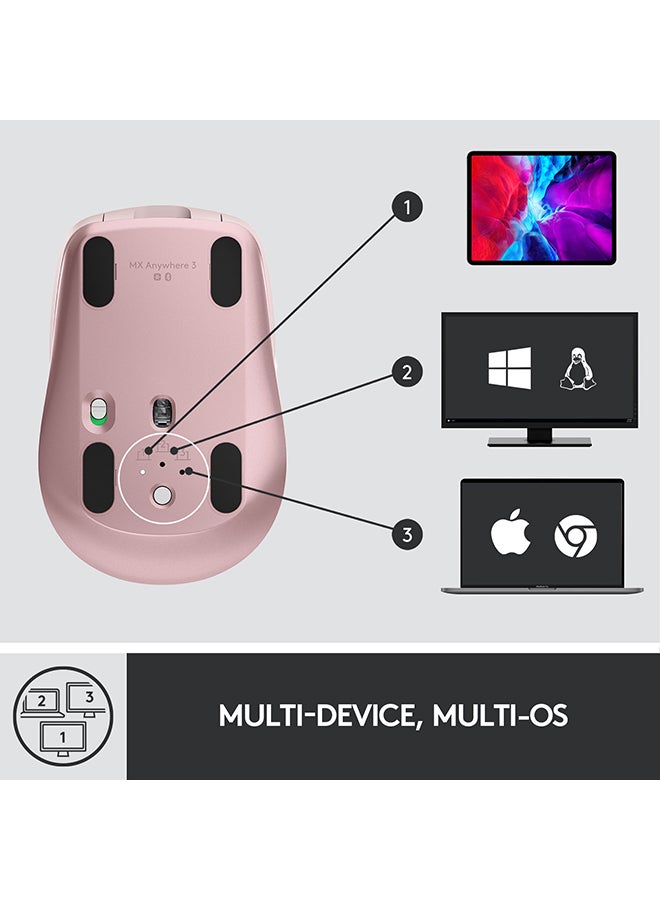MX Anywhere 3 Compact Performance Mouse – Wireless, Magnetic Scrolling, Ergonomic, 4000DPI Sensor, Custom Buttons, USB-C, Bluetooth, Windows PC, Linux, Chrome Rose