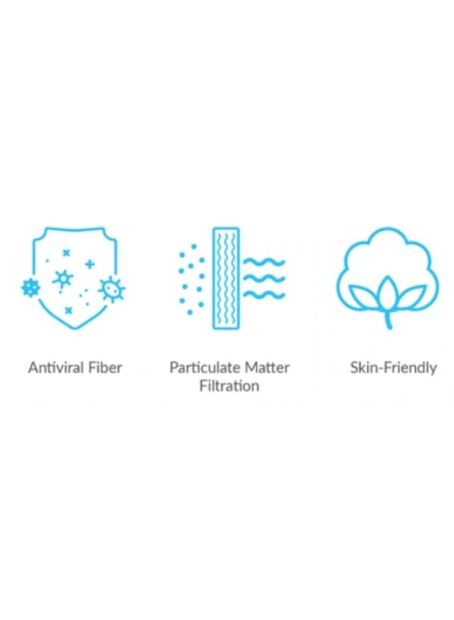 دادا مجموعة من 10 أقنعة وجه KN95 للاستخدام مرة واحدة للأطفال - Image 3