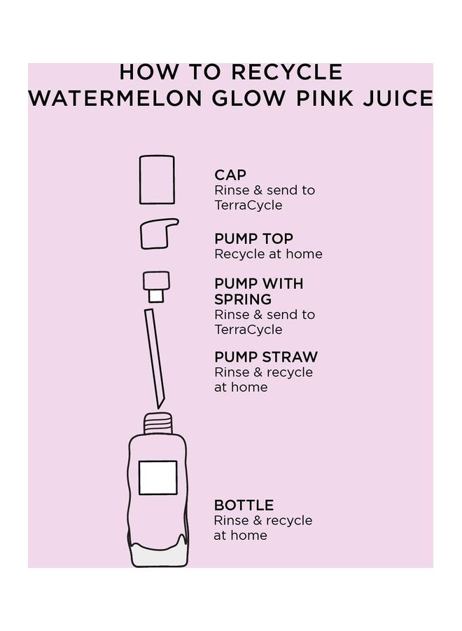 GLOW RECIPE Watermelon Glow Pink Juice Moisturizer 40ml - Image 5